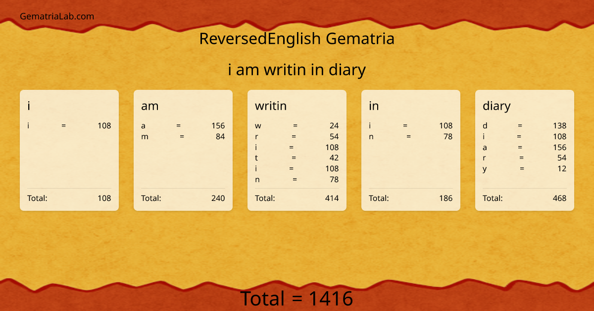 i am writin in diary in reversedEnglish Gematria